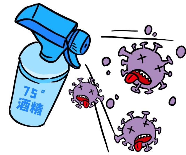 消毒剂：用于杀灭传播媒介上病原微生物